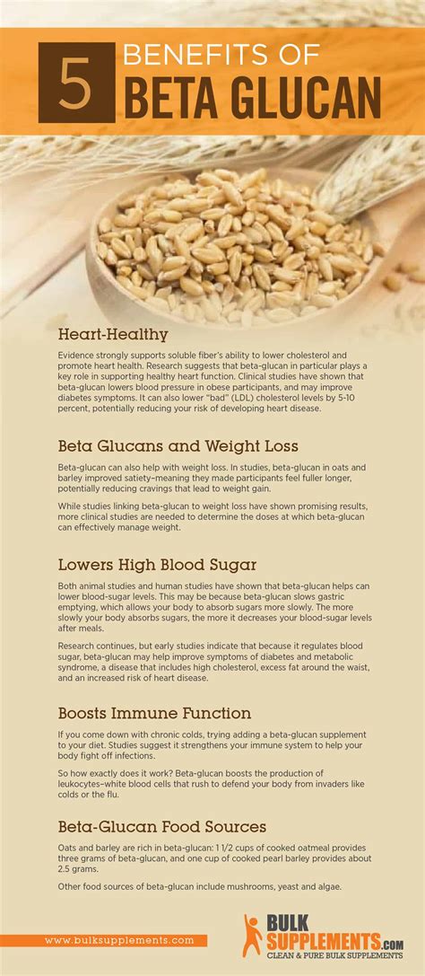 what does beta glucan do